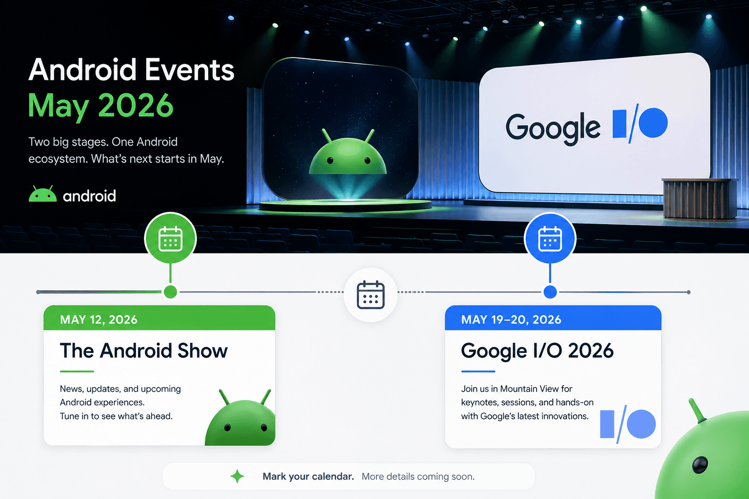The Android Show and Google I/O 2026 timeline