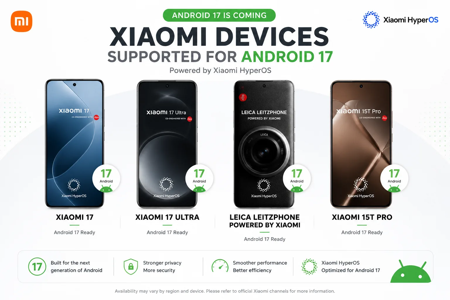 Xiaomi Android 17 supported devices and required builds